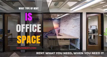 Exploring Office Space Rent: Types and Considerations