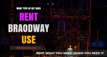 Rent Broadway's Set Design: A Minimalist Urban Landscape Explored