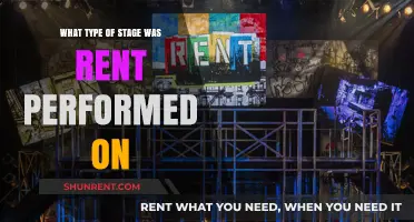 Rent's Iconic Stage: Unveiling the Unique Performance Setting