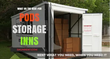 How Much Does PODS Storage Rent Cost? A Comprehensive Guide