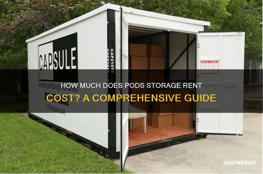 what us the rent for pods storage inns