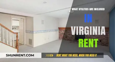 Virginia Rent inclusions: A comprehensive guide to utilities