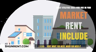 Understanding HUD's Fair Market Rent Utilities Inclusions: A Comprehensive Guide