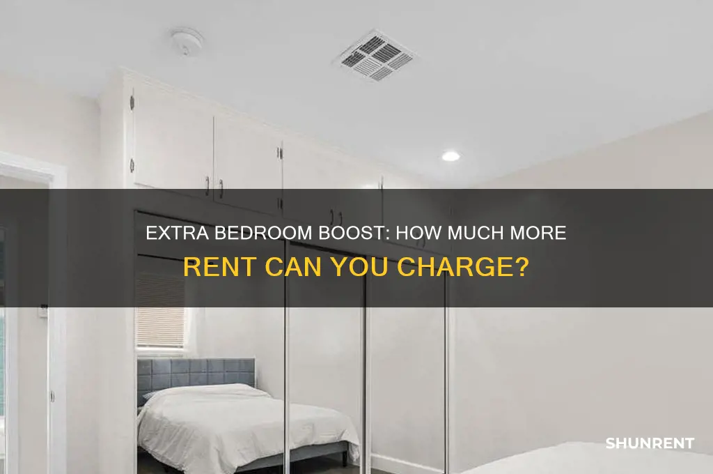 what value does an extra bedroom add to rent