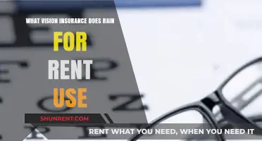 Rain for Rent's Vision Insurance: Coverage, Benefits, and Employee Options