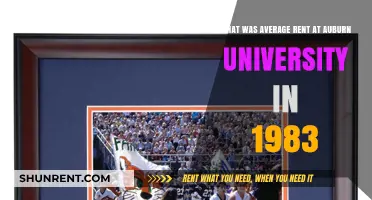 Auburn University's 1983 Average Rent: A Look Back