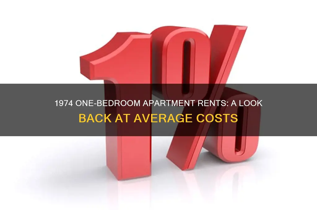 what was average rent for 1 br apt in 1974