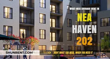 Average Rent in New Haven 2022: Trends and Insights