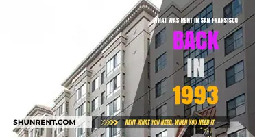 San Francisco Rent in 1993: A Look Back at Housing Costs