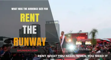 Rent the Runway's Audience Size: A Comprehensive Analysis and Insights