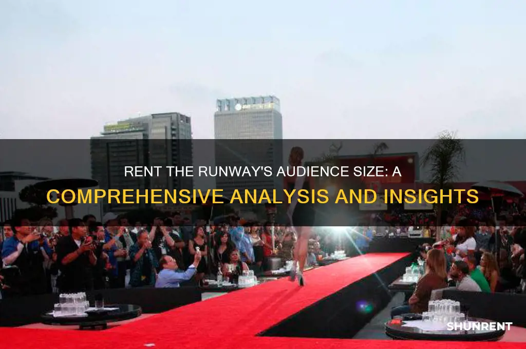 what was the audience size for rent the runway