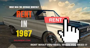 Exploring 1967: Average Monthly Rent Costs Across the Nation