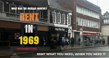 Exploring 1969: Average Monthly Rent Costs in Historical Context
