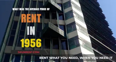 1956 Rent Prices: Uncovering the Average Cost of Housing