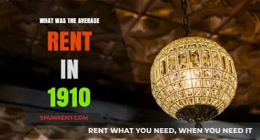 Exploring Historical Housing Costs: Average Rents in 1910