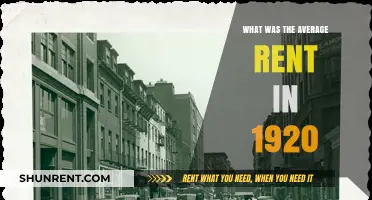 Exploring the Cost of Living: Average Rents in 1920 Revealed
