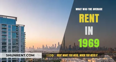 Exploring the Cost of Living: Average Rents in 1969 Revealed