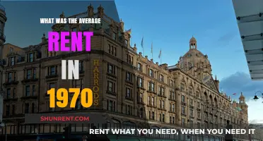 Exploring the Past: What Was the Average Rent in 1970?