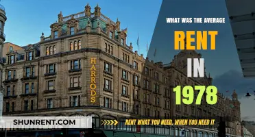 Exploring the Past: What Was the Average Rent in 1978?