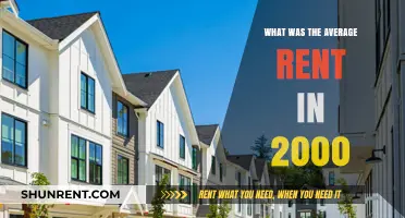 Exploring the Average Rent in 2000: A Comprehensive Analysis