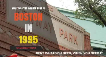 Boston's 1995 Rental Market: Average Rent Costs Revealed