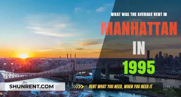 Exploring Manhattan's 1995 Rental Market: Average Rent Revealed