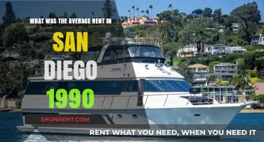 San Diego's 1990 Rental Market: Average Rent Costs Revealed