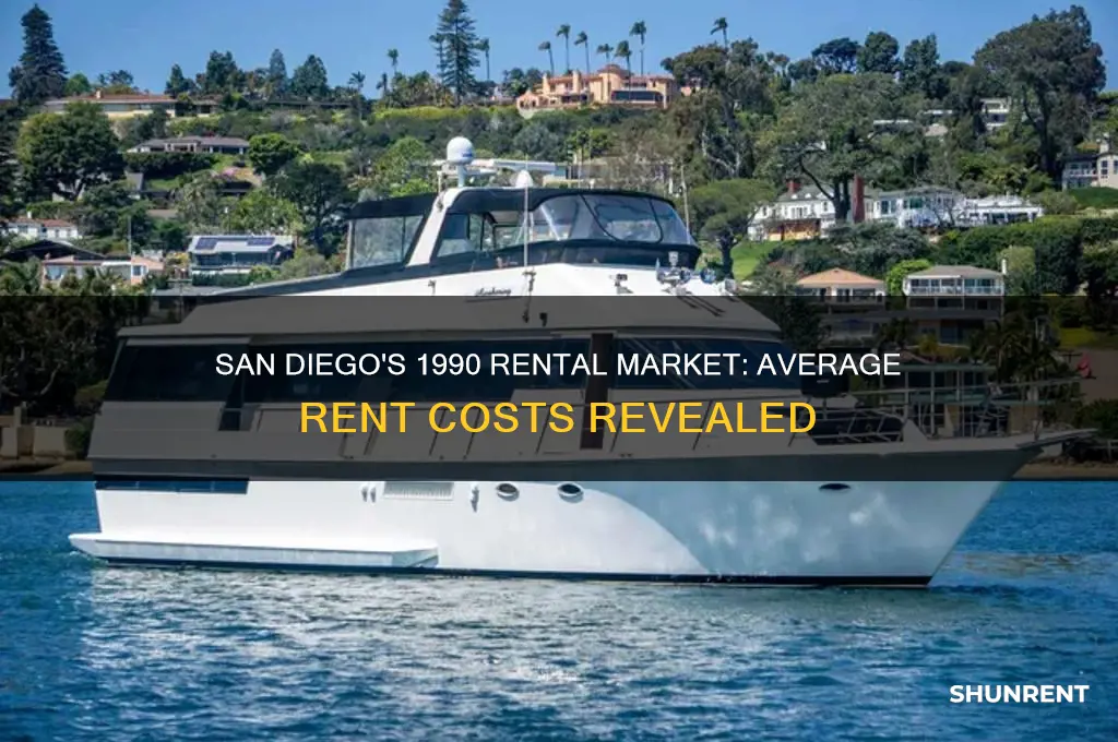 what was the average rent in san diego 1990
