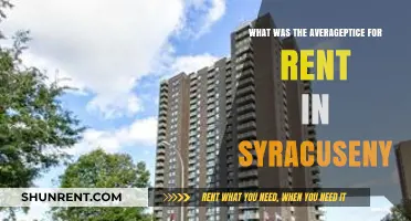Syracuse, NY Rent Trends: Average Prices and Insights
