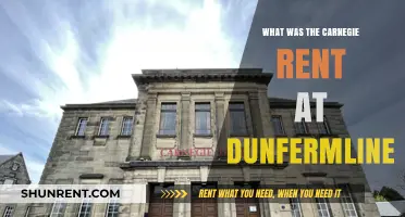 Exploring Dunfermline's History: The Carnegie Rent Controversy Unveiled