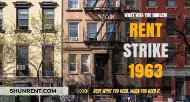 Harlem Rent Strike 1963: A Community's Fight for Fair Housing
