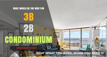 How Much Rent for a 3-Bedroom, 2-Bath Condominium?