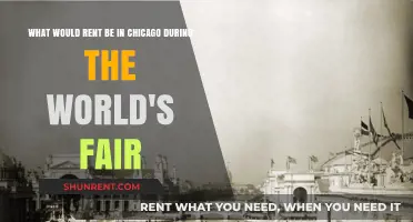 Exploring Chicago's 1893 World's Fair Rent Prices: A Historical Perspective