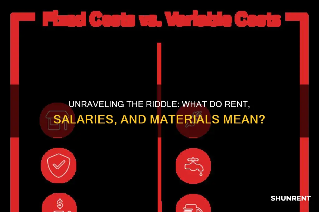 what would rent salaries materials mean riddle answer