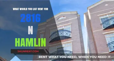 How Much Should You List Rent for 2816 N Hamlin Avenue?