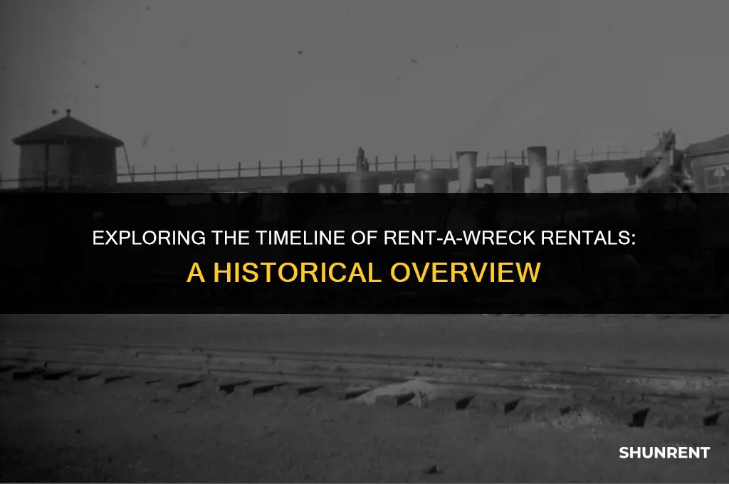 what year are rent a wreck rentals