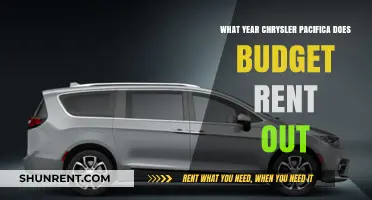 Budget's Chrysler Pacifica Rental Fleet: Which Model Year is Offered?