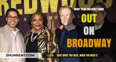 When Did Rent Premiere on Broadway? A Musical Journey