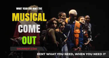 Rent the Musical's Debut Year: A Journey to 1996