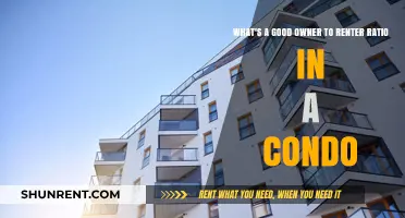 Ideal Owner-Renter Balance: Maximizing Condo Community Stability and Value