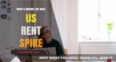 Skyrocketing US Rents: Uncovering the Key Factors Behind the Surge