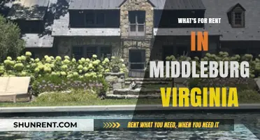 Discover Your Dream Home: What's for Rent in Middleburg, Virginia
