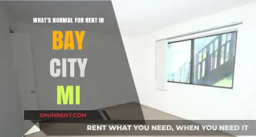 Understanding Average Rent Prices in Bay City, Michigan: What’s Normal?