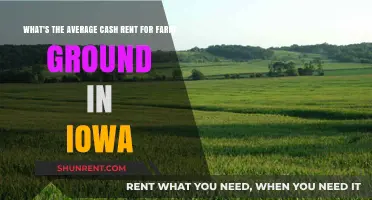 Iowa Farm Ground Cash Rent: Understanding the Average Cost