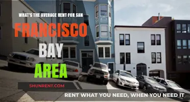 San Francisco Bay Area Rent: Average Costs and Trends