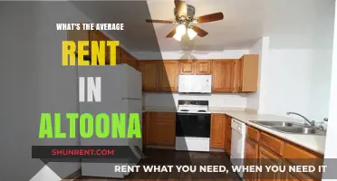 Exploring Altoona: A Guide to Average Rent Prices in the City