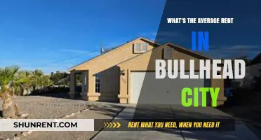Average Rent in Bullhead City: What to Expect in 2023