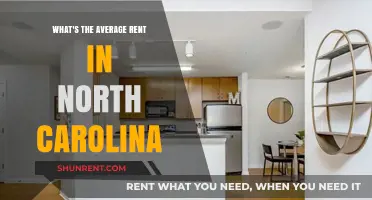 Average Rent in North Carolina: What to Expect in 2023