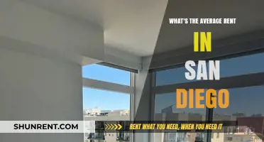 San Diego Rent Trends: Average Costs and What to Expect