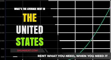 Average Rent in the United States: Current Trends and Insights